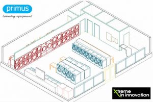 Primus 3D View